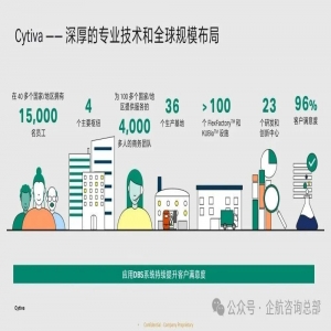 企航顧問啟動全球500強企業——Cytiva格來賽生命科技（